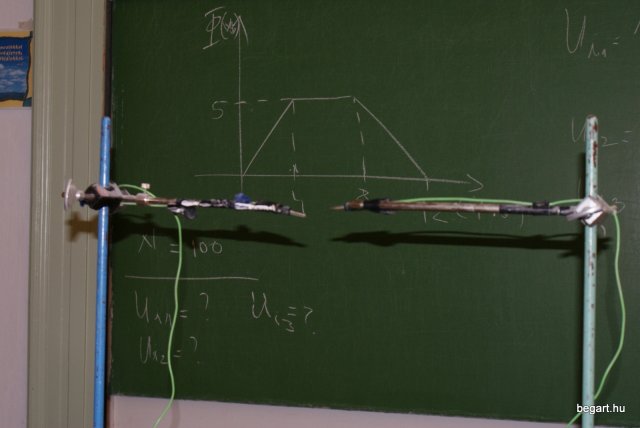 Wigner Jenő Országos Fizikai Feladatmegoldó Verseny