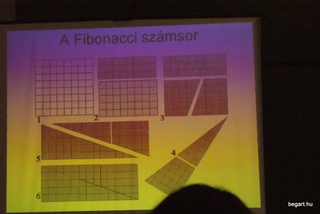 Wigner Jenő Országos Fizikai Feladatmegoldó Verseny