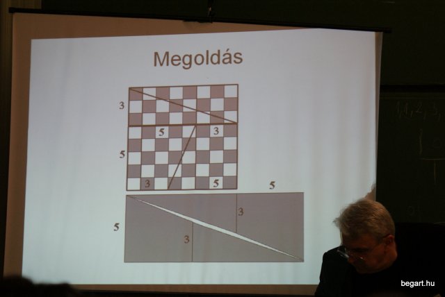 Wigner Jenő Országos Fizikai Feladatmegoldó Verseny