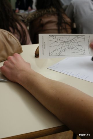 Wigner Jenő Országos Fizikai Feladatmegoldó Verseny