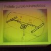 Wigner Jenő Országos Fizikai Feladatmegoldó Verseny