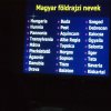 Wigner Jenő Országos Fizikai Feladatmegoldó Verseny