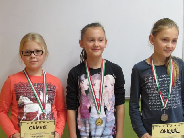 Éremeső a IX. Jankay Sakkversenyen