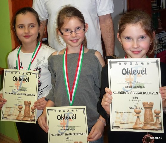 Hírek a harmadikos Sakkpalotából