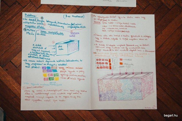 Work SHOP II .